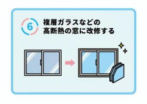 断熱ガラス
